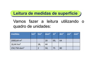 Leitura de medidas de superfície
Matemática, 6º Ano do Ensino Fundamental
Medida de superfície; cálculo de área – conceito iniciais
Vamos fazer a leitura utilizando o
quadro de unidades:
medidas km² hm² dam² m² dm² cm² mm²
2000,64 m² 20 00, 64
18,44 hm² 18, 44
250,758 dam² 2 50, 75 80
 