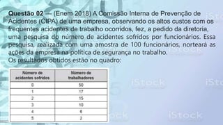Questão 02 — (Enem 2018) A Comissão Interna de Prevenção de
Acidentes (CIPA) de uma empresa, observando os altos custos com os
frequentes acidentes de trabalho ocorridos, fez, a pedido da diretoria,
uma pesquisa do número de acidentes sofridos por funcionários. Essa
pesquisa, realizada com uma amostra de 100 funcionários, norteará as
ações da empresa na política de segurança no trabalho.
Os resultados obtidos estão no quadro:
 