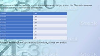 1.ª consulta 0,90 m
2.ª consulta 1,30 m
3.ª consulta 0,85 m
4.ª consulta 1,05 m
5.ª consulta 0,98 m
6.ª consulta 1,35 m
7.ª consulta 1,12 m
8.ª consulta 0,99 m
9.ª consulta 1,15 m
5-Em um consultório de pediatria um médico atendeu nove crianças em um dia. Ele mediu e anotou
as alturas das crianças conforme as consultas.
Determine a mediana das alturas das crianças nas consultas.
1.ª consulta 0,90 m
2.ª consulta 1,30 m
3.ª consulta 0,85 m
4.ª consulta 1,05 m
5.ª consulta 0,98 m
6.ª consulta 1,35 m
7.ª consulta 1,12 m
8.ª consulta 0,99 m
9.ª consulta 1,15 m
 