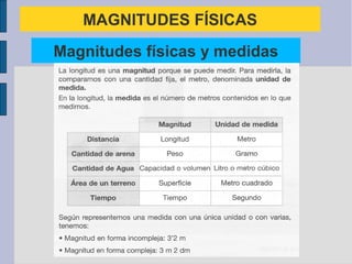 MAGNITUDES FÍSICAS
Magnitudes físicas y medidas
 