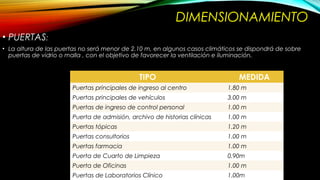 antropometria | PPT