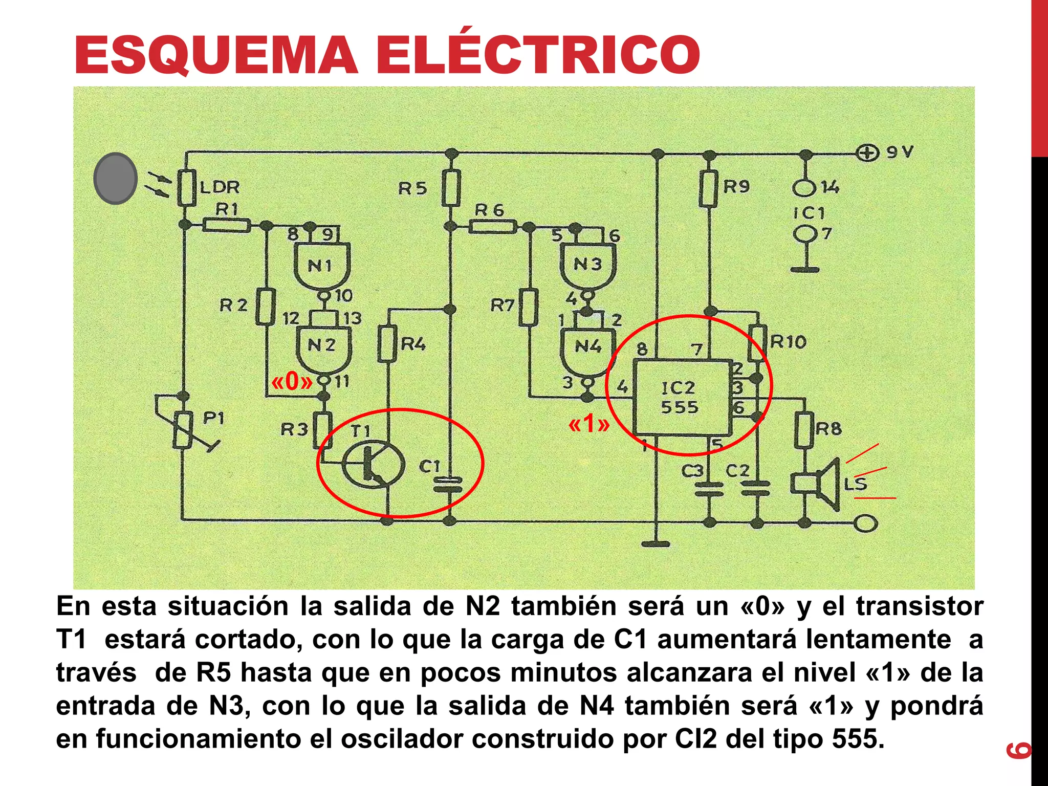ESQUEMA ELÉCTRICO
En esta situación la salida de N2 también será un «0» y el transistor
T1 estará cortado, con lo que la carga de C1 aumentará lentamente a
través de R5 hasta que en pocos minutos alcanzara el nivel «1» de la
entrada de N3, con lo que la salida de N4 también será «1» y pondrá
en funcionamiento el oscilador construido por CI2 del tipo 555.
6
«1»
«0»
 