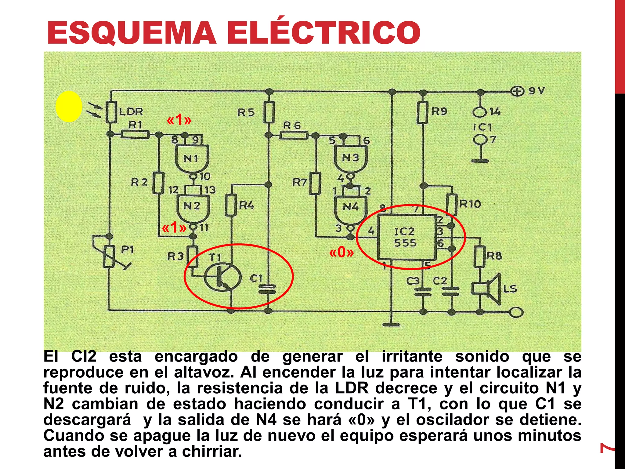 ESQUEMA ELÉCTRICO
El CI2 esta encargado de generar el irritante sonido que se
reproduce en el altavoz. Al encender la luz para intentar localizar la
fuente de ruido, la resistencia de la LDR decrece y el circuito N1 y
N2 cambian de estado haciendo conducir a T1, con lo que C1 se
descargará y la salida de N4 se hará «0» y el oscilador se detiene.
Cuando se apague la luz de nuevo el equipo esperará unos minutos
antes de volver a chirriar.
7
«1»
«1»
«0»
 