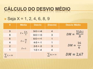 Medidas de dispersão