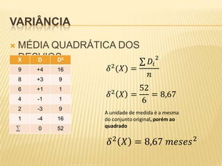Medidas de dispersão