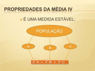 Medidas de posição