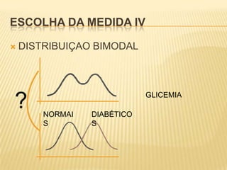 Medidas de posição