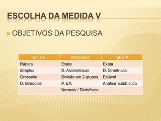 Medidas de posição