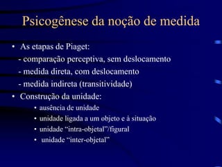 Psicogênese da noção de medida
• As etapas de Piaget:
- comparação perceptiva, sem deslocamento
- medida direta, com deslocamento
- medida indireta (transitividade)
• Construção da unidade:
• ausência de unidade
• unidade ligada a um objeto e à situação
• unidade “intra-objetal”/figural
• unidade “inter-objetal”
 