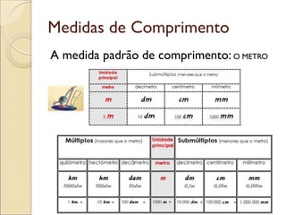 Medidas de Comprimento 
A medida padrão de comprimento: O METRO  