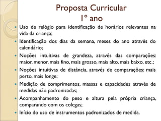 Proposta Curricular 1º ano 
Uso de relógio para identificação de horários relevantes na vida da criança; 
Identificação dos dias da semana, meses do ano através do calendário; 
Noções intuitivas de grandeza, através das comparações: maior, menor, mais fino, mais grosso, mais alto, mais baixo, etc.; 
Noções intuitivas de distância, através de comparações: mais perto, mais longe; 
Medição de comprimentos, massas e capacidades através de medidas não padronizadas; 
Acompanhamento do peso e altura pela própria criança, comparando com os colegas; 
Início do uso de instrumentos padronizados de medida.  