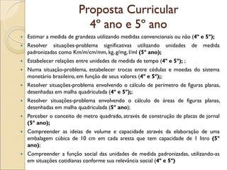 Proposta Curricular 4º ano e 5º ano 
Estimar a medida de grandeza utilizando medidas convencionais ou não (4º e 5º); 
Resolver situações-problema significativas utilizando unidades de medida padronizadas como Km/m/cm/mm, kg, g/mg, l/ml (5º ano); 
Estabelecer relações entre unidades de medida de tempo (4º e 5º); ; 
Numa situação-problema, estabelecer trocas entre cédulas e moedas do sistema monetário brasileiro, em função de seus valores (4º e 5º);; 
Resolver situações-problema envolvendo o cálculo de perímetro de figuras planas, desenhadas em malha quadriculada (4º e 5º);; 
Resolver situações-problema envolvendo o cálculo de áreas de figuras planas, desenhadas em malha quadriculada (5º ano); 
Perceber o conceito de metro quadrado, através de construção de placas de jornal (5º ano); 
Compreender as ideias de volume e capacidade através da elaboração de uma embalagem cúbica de 10 cm em cada aresta que tem capacidade de 1 litro (5º ano); 
Compreender a função social das unidades de medida padronizadas, utilizando-as em situações cotidianas conforme sua relevância social (4º e 5º)  
