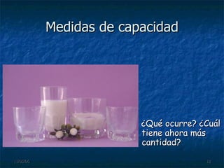 Medidas de capacidad ¿Qué ocurre? ¿Cuál tiene ahora más cantidad? 