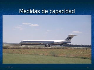 Medidas de capacidad 