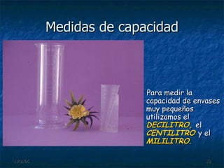 Medidas de capacidad Para medir la capacidad de envases muy pequeños utilizamos el  DECILITRO,  el   CENTILITRO  y el  MILILITRO . 