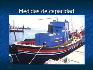Medidas de capacidad 