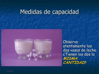 Medidas de capacidad Observa atentamente los dos vasos de leche. ¿Tienen los dos la  MISMA CANTIDAD ? 