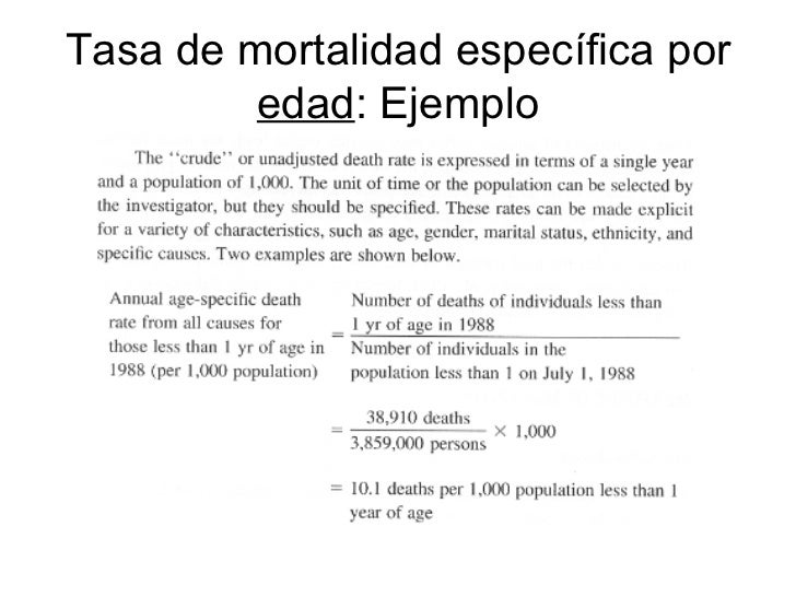 Medidas De Mortalidad