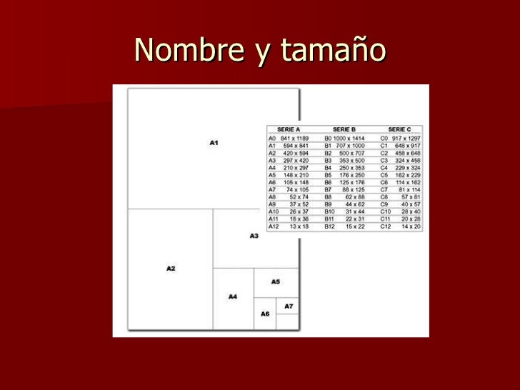 Cuanto Mide 1 2 De Papel Cascaron es.slideshare.net