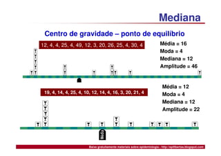 Medidas de Tendência Central e Dispersão