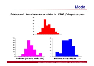 Medidas de Tendência Central e Dispersão