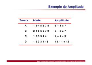 Medidas de Tendência Central e Dispersão