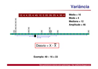 Medidas de Tendência Central e Dispersão