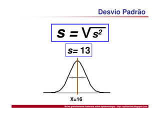 Medidas de Tendência Central e Dispersão