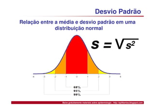 Medidas de Tendência Central e Dispersão