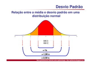 Medidas de Tendência Central e Dispersão