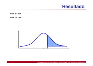 Medidas de Tendência Central e Dispersão
