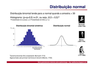 Medidas de Tendência Central e Dispersão