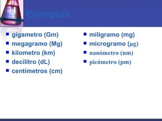 Ejemplos gigametro (Gm) megagramo (Mg) kilometro (km) decilitro (dL) centímetros (cm) miligramo (mg) microgramo ( μ g) nanómetro (nm) picómetro (pm) 