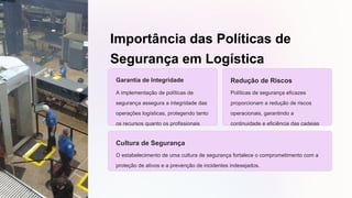 Importância das Políticas de
Segurança em Logística
Garantia de Integridade
A implementação de políticas de
segurança assegura a integridade das
operações logísticas, protegendo tanto
os recursos quanto os profissionais
envolvidos.
Redução de Riscos
Políticas de segurança eficazes
proporcionam a redução de riscos
operacionais, garantindo a
continuidade e eficiência das cadeias
de suprimentos.
Cultura de Segurança
O estabelecimento de uma cultura de segurança fortalece o comprometimento com a
proteção de ativos e a prevenção de incidentes indesejados.
 