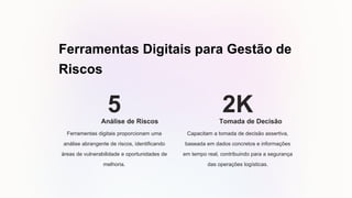 Ferramentas Digitais para Gestão de
Riscos
5
Análise de Riscos
Ferramentas digitais proporcionam uma
análise abrangente de riscos, identificando
áreas de vulnerabilidade e oportunidades de
melhoria.
2K
Tomada de Decisão
Capacitam a tomada de decisão assertiva,
baseada em dados concretos e informações
em tempo real, contribuindo para a segurança
das operações logísticas.
 
