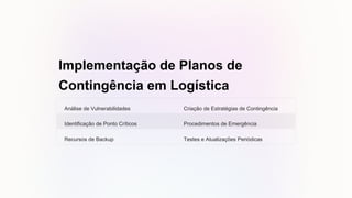 Implementação de Planos de
Contingência em Logística
Análise de Vulnerabilidades Criação de Estratégias de Contingência
Identificação de Ponto Críticos Procedimentos de Emergência
Recursos de Backup Testes e Atualizações Periódicas
 