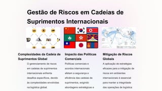 Gestão de Riscos em Cadeias de
Suprimentos Internacionais
Complexidades da Cadeia de
Suprimentos Global
O gerenciamento de riscos
em cadeias de suprimentos
internacionais enfrenta
desafios específicos, devido
às complexidades envolvidas
na logística global.
Impacto das Políticas
Comerciais
Políticas comerciais e
acordos internacionais
afetam a segurança e
eficiência das cadeias de
suprimentos, exigindo
abordagens estratégicas e
Mitigação de Riscos
Globais
A aplicação de estratégias
eficazes para a mitigação de
riscos em ambientes
internacionais é essencial
para manter a integridade
das operações de logística
 