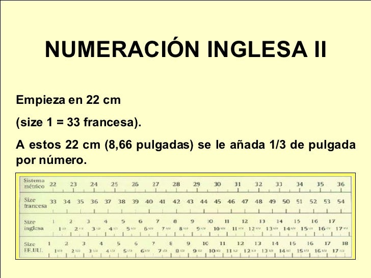 Cuanto Es 33 Pulgadas En Centimetros
