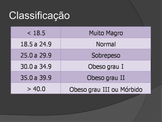 Classificação