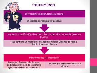 PROCEDIMIENTO 
El Procedimiento de Cobranza Coactiva 
es iniciado por el Ejecutor Coactivo 
mediante la notificación al deudor tributario de la Resolución de Ejecución 
dentro de siete (7) días hábiles 
bajo apercibimiento de dictarse 
medidas cautelares o de iniciarse la 
ejecución forzada de las mismas 
en caso que éstas ya se hubieran 
dictado 
Coactiva 
que contiene un mandato de cancelación de las Ordenes de Pago o 
Resoluciones en cobranza 
 