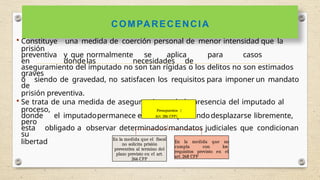 COMPARECENCIA
 Constituye una medida de coerción personal de menor intensidad que la
prisión
preventiva y que normalmente se aplica para casos
en dondelas necesidades de
aseguramiento del imputado no son tan rígidas o los delitos no son estimados
graves
o siendo de gravedad, no satisfacen los requisitos para imponer un mandato
de
prisión preventiva.
 Se trata de una medida de aseguramiento de la presencia del imputado al
proceso,
donde el imputadopermanece en libertad pudiendodesplazarse libremente,
pero
esta obligado a observar determinados mandatos judiciales que condicionan
su
libertad
Presupuestos (
Art. 286 CPP)
En la medida que el fiscal
no solicita prisión
preventiva al termino del
plazo previsto en el art.
266 CPP
En la medida que no
cumpla con los
requisitos previsto en el
art. 268 CPP
 