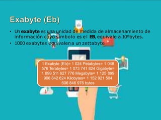 Eb Unit Medidas de almacenamiento de dispositivos kevin nieva 10 2 | PPTX