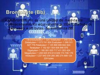 Medidas de almacenamiento de dispositivos kevin nieva 10 2 | PPTX