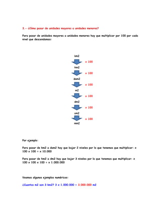 3.- ¿Cómo pasar de unidades mayores a unidades menores?

Para pasar de unidades mayores a unidades menores hay que multiplicar por 100 por cada
nivel que descendamos:




Por ejemplo:

Para pasar de km2 a dam2 hay que bajar 2 niveles por lo que tenemos que multiplicar: x
100 x 100 = x 10.000

Para pasar de hm2 a dm2 hay que bajar 3 niveles por lo que tenemos que multiplicar: x
100 x 100 x 100 = x 1.000.000




Veamos algunos ejemplos numéricos:

¿Cuantos m2 son 3 km2? 3 x 1.000.000 = 3.000.000 m2
 