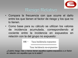 • Compara la frecuencia con que ocurre el daño
  entre los que tienen el factor de riesgo y los que no
  lo tienen.
• Como base para su cálculo se utilizan los valores
  de incidencia acumulada, correspondiendo al
  cociente entre la incidencia en expuestos en
  relación con la del grupo no expuesto:




 ¿Cuánto riesgo más o menos tienen aquellos sujetos expuestos a un factor
 en relación con aquellos que no lo están?
 
