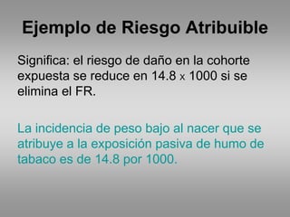 Ejemplo de Riesgo Atribuible
Significa: el riesgo de daño en la cohorte
expuesta se reduce en 14.8 X 1000 si se
elimina el FR.

La incidencia de peso bajo al nacer que se
atribuye a la exposición pasiva de humo de
tabaco es de 14.8 por 1000.
 