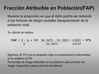 Fracción Atribuible en Población(FAP)
 Muestra la proporción en que el daño podría ser reducido
 si los factores de riesgo causales desaparecieran de la
 población total.

 Su cálculo se realiza:

    FAP = It - Io x 100     34 / 2473 - 14 / 1620 = 0.0051 = 37%
            It                   34 / 2473          0.0137


 Significa: El 37% de la población total no presentaría la enfermedad
 si no existiera el FR.
 Porcentaje de riesgo atribuible en la población para el factor de
 riesgo “exposición pasiva al humo de tabaco”
 