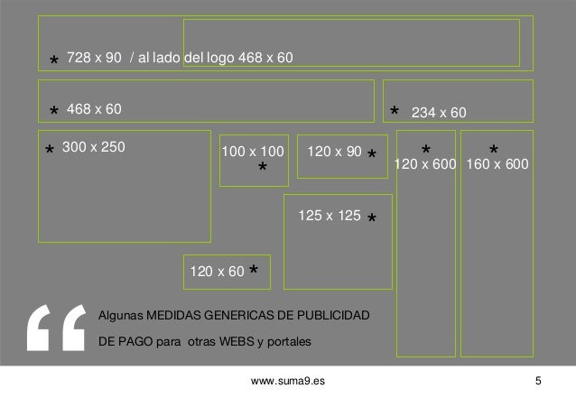 Medidas De Banners Para Blog Y Webs