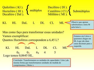 

múltiplos Submúltiplos
Quilolitro ( Kl ).
Hectolitro ( Hl ).
Decalitro ( Dal ).
Decilitro ( Dl ).
Centilitro ( Cl ).
Mililitro ( Ml ).
KL HL DaL L DL CL ML Observe que apenas
substituímos a letra M
pela letra L.
Mas como faço para transformar essas unidades?
Vamos exemplificar:
Quantos Hectolitros correspondem a 6,45 L?
KL HL DaL L DL CL ML
Estamos em Litros e
queremos chegar em
HL.Logo são duas
casas decimais para a
esquerda.
6 4 5
,
0
(
,
,
(
0
Logo temos 0,0645 HL.
Conclusão: Transformamos as unidades de capacidade ( Litro ),da
mesma forma que transformamos unidades de medida de
comprimentos ( Metro ).
 