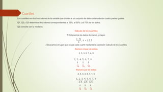 Cuartiles
Los cuartiles son los tres valores de la variable que dividen a un conjunto de datos ordenados en cuatro partes iguales.
Q1, Q2 y Q3 determinan los valores correspondientes al 25%, al 50% y al 75% de los datos.
Q2 coincide con la mediana.
Cálculo de los cuartiles
1 Ordenamos los datos de menor a mayor.
2 Buscamos el lugar que ocupa cada cuartil mediante la expresión Cálculo de los cuartiles
Número impar de datos
2, 5, 3, 6, 7, 4, 9
Número par de datos
2, 5, 3, 4, 6, 7, 1, 9
 